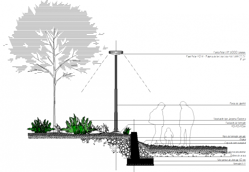 Retaining wall park section plan autocad file