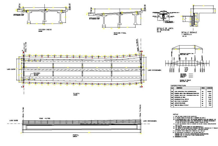 Road and bridge construction project detailing
