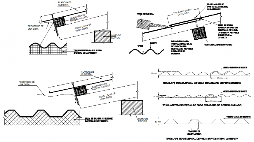 roof section drawing with different sheet in dwg file.