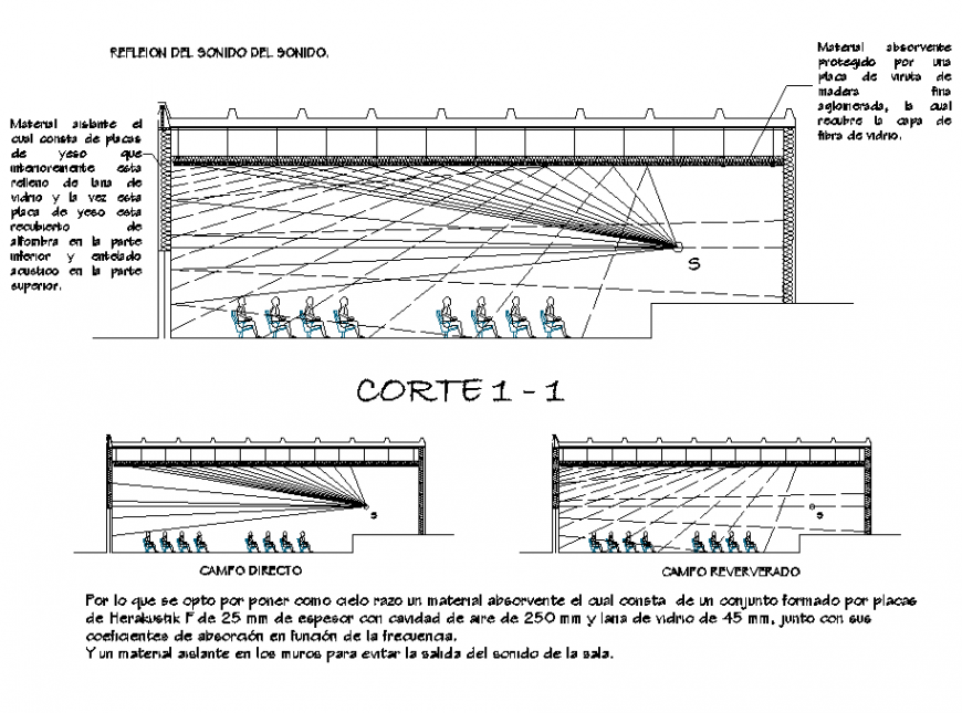 Section acoustic plan autocad file