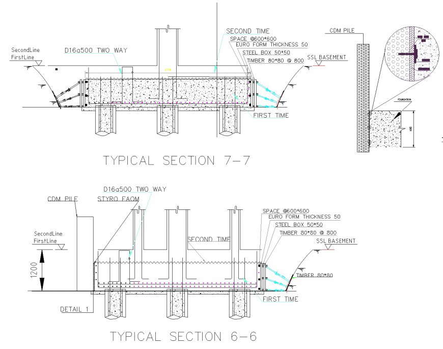 Section of from work detail dwg file