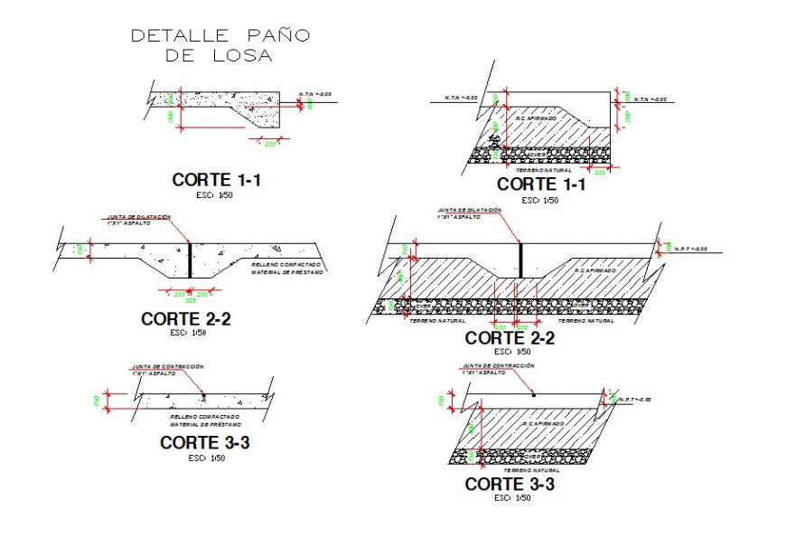 Sectional detail of concrete filling