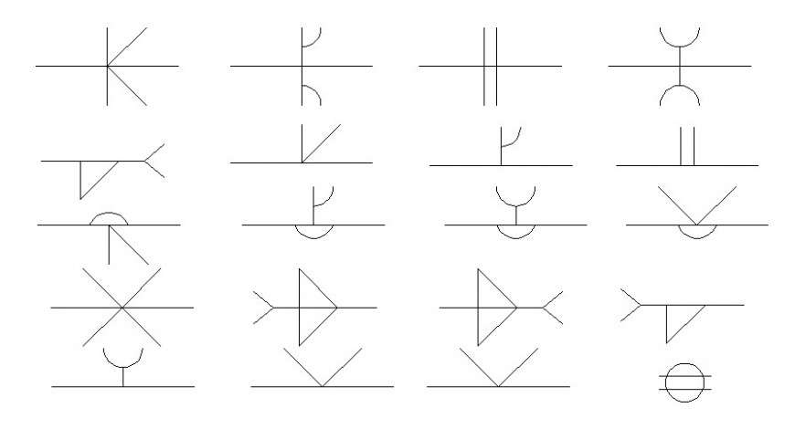 Sings and symbols drawings detail 2d view autocad software file