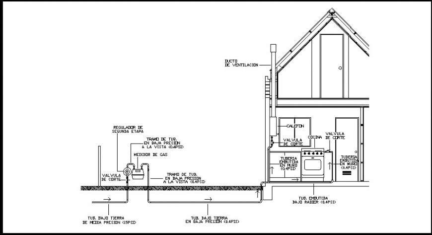 Small kitchen and its pipeline detail