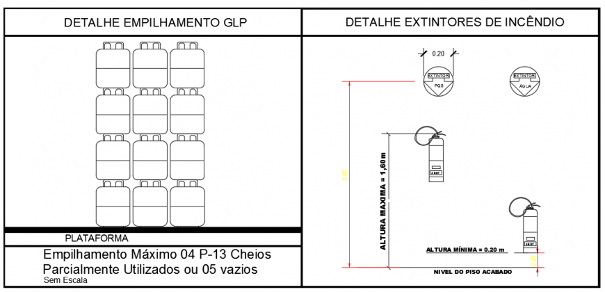 Stacking glp detail fire extinguishers Design
