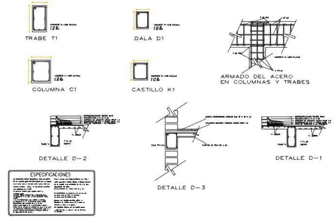 structure detail