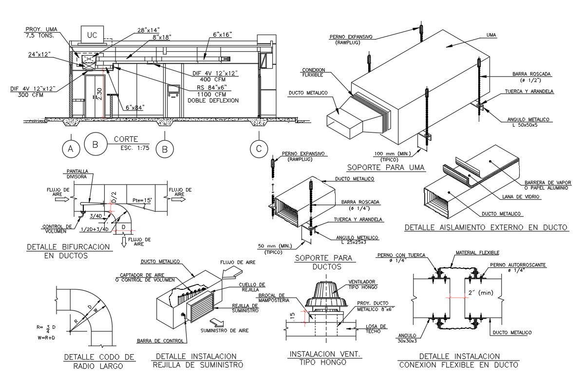 structure details