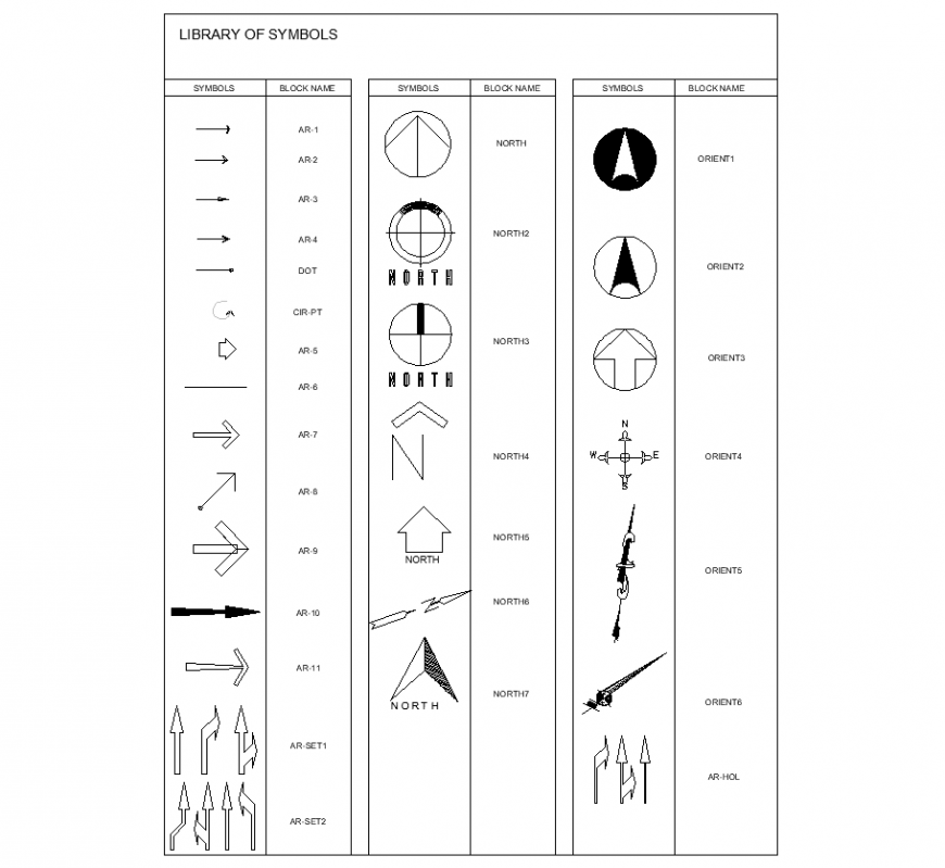 Symbols and logo detail CAD blocks autocad file