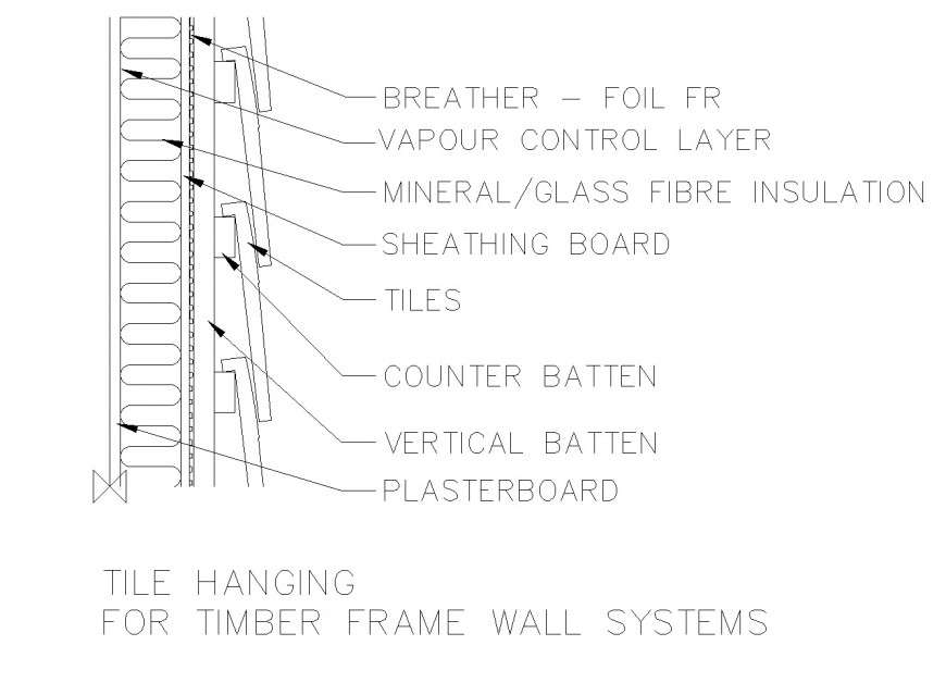Tile hanging for timber frame wall system detail dwg file