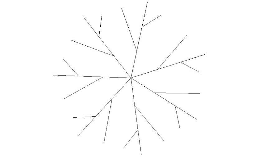 top view of plants 2d block AutoCAD file