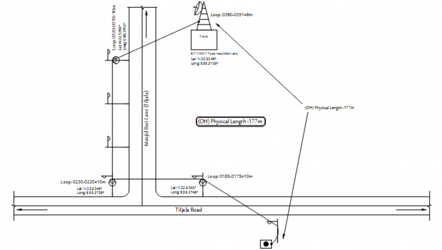 Top view road project design