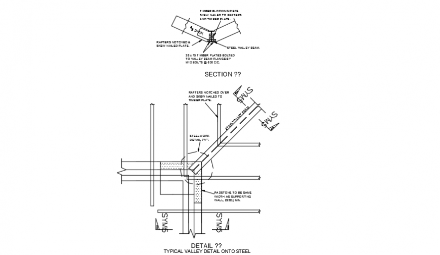 Typical valley detail onto steel sectional detail
