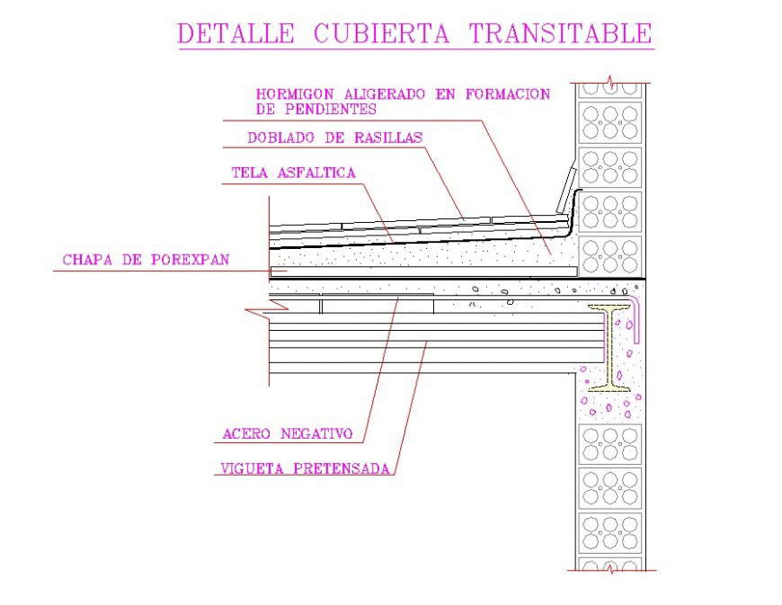 Walkable deck detail dwg file