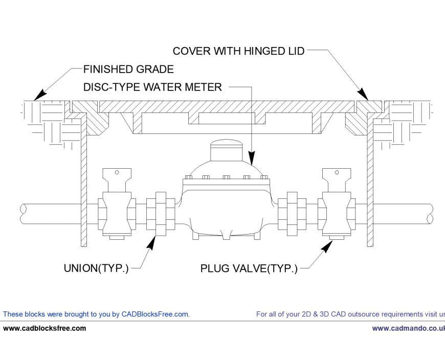 Water Meter Installation Detail dwg file