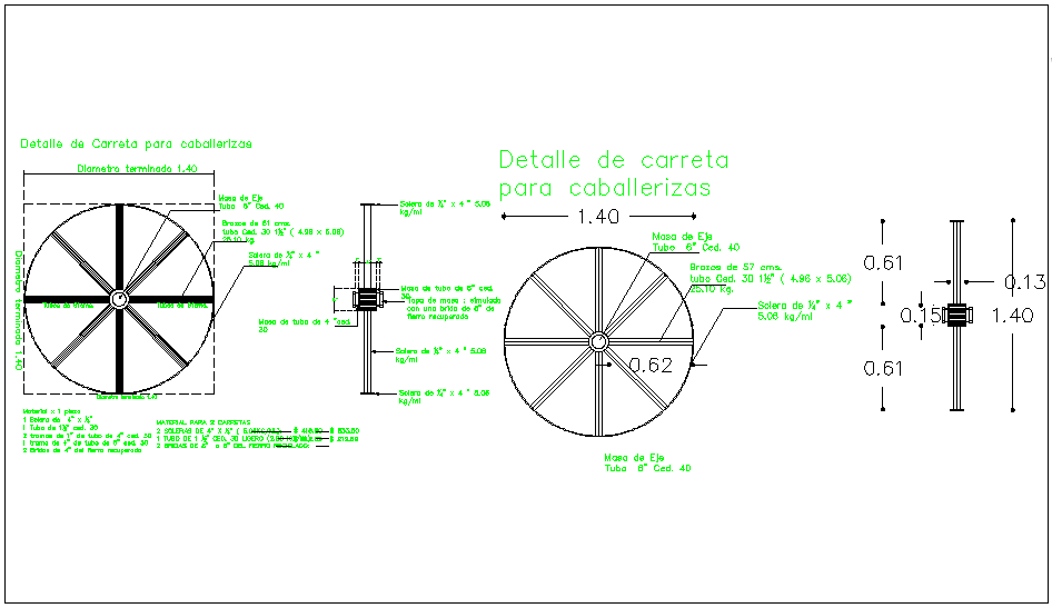 wooden cart wheel design 