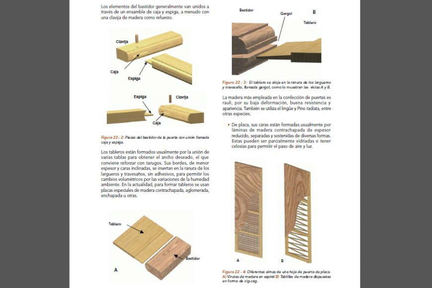 Wooden door joinery detail drawing in PDF file.