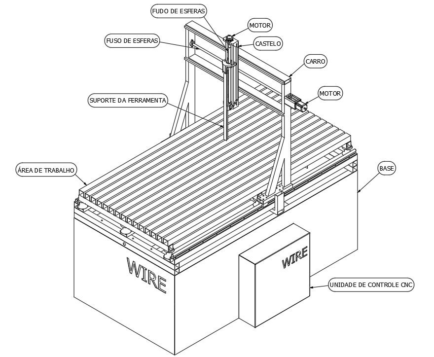 3D CAD Drawing of CNC Machine with Components